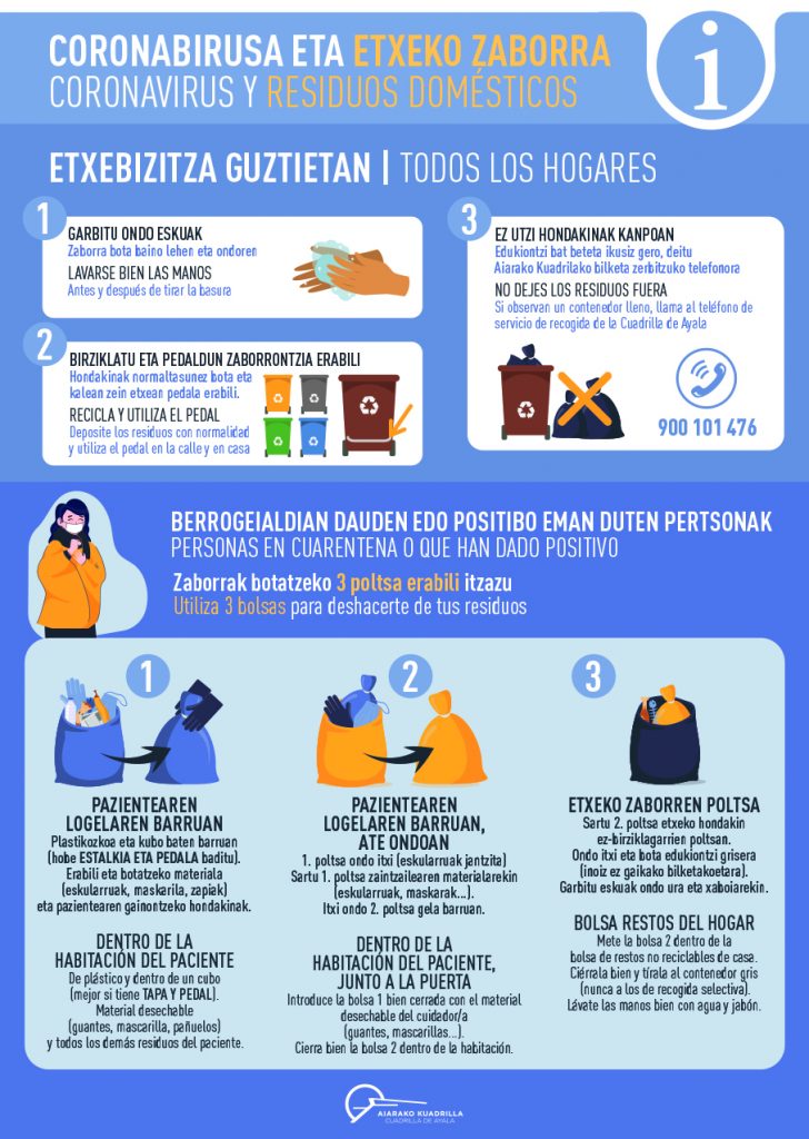 RSU-Coronavirus-KARTELA-728x1024 Nota Informativa: Medidas en  la recogida de resíduos y recomendaciones en hogares con positivos o en cuarentena por COVID-19