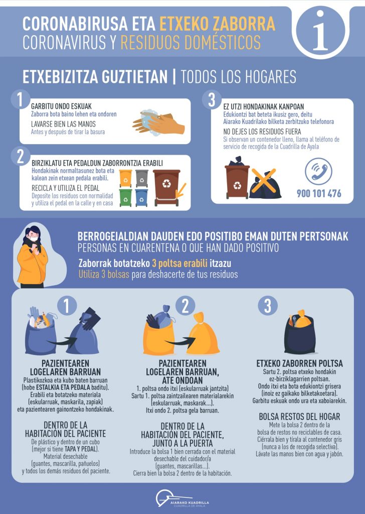 COVID-19-728x1024 Coronavirus y residuos domésticos
