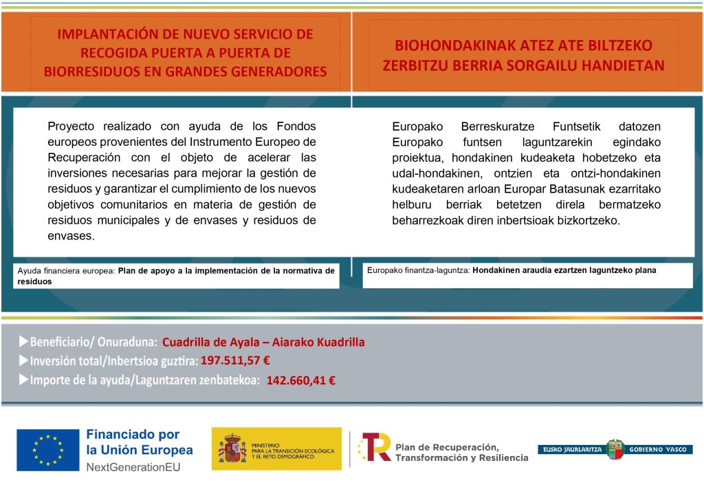 CARTEL-PAP-BIORRESIDUOS_page-0001-1024x724 Aiaraldeko Kuadrillak 290.893 €-ko diru-laguntza jaso du Ingurumen-arloko proiektu estrategikoak gauzatzeko