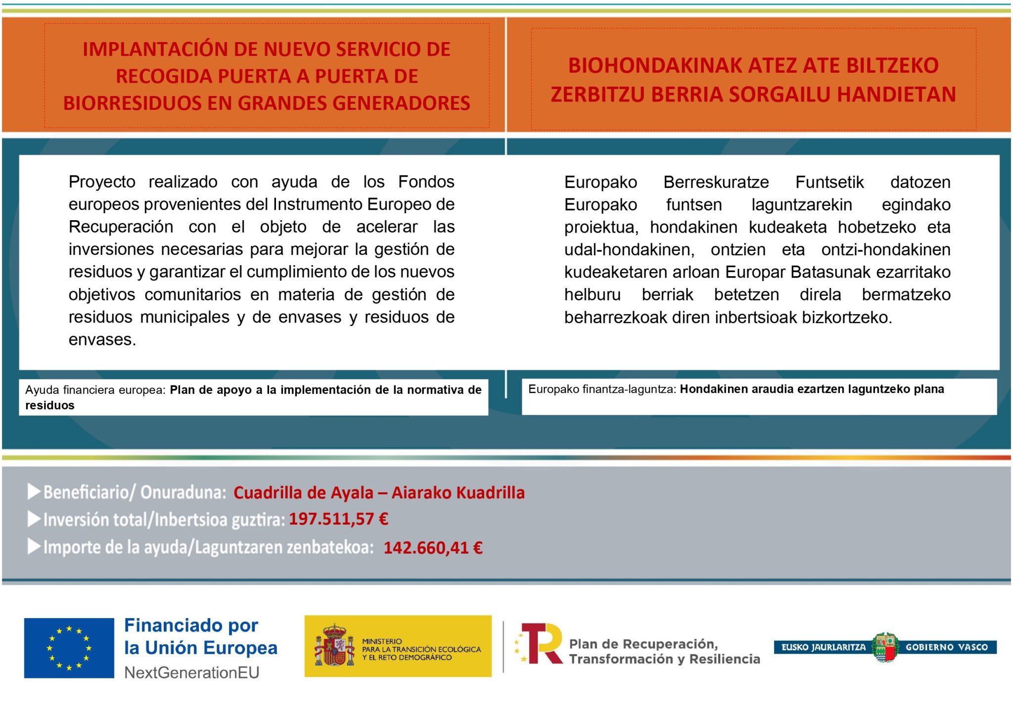 CARTEL-PAP-BIORRESIDUOS_page-0001-scaled La Cuadrilla de Aiaraldea recibe subvenciones por un total de 290.893€ para la ejecución de proyectos estratégicos de Medio Ambiente