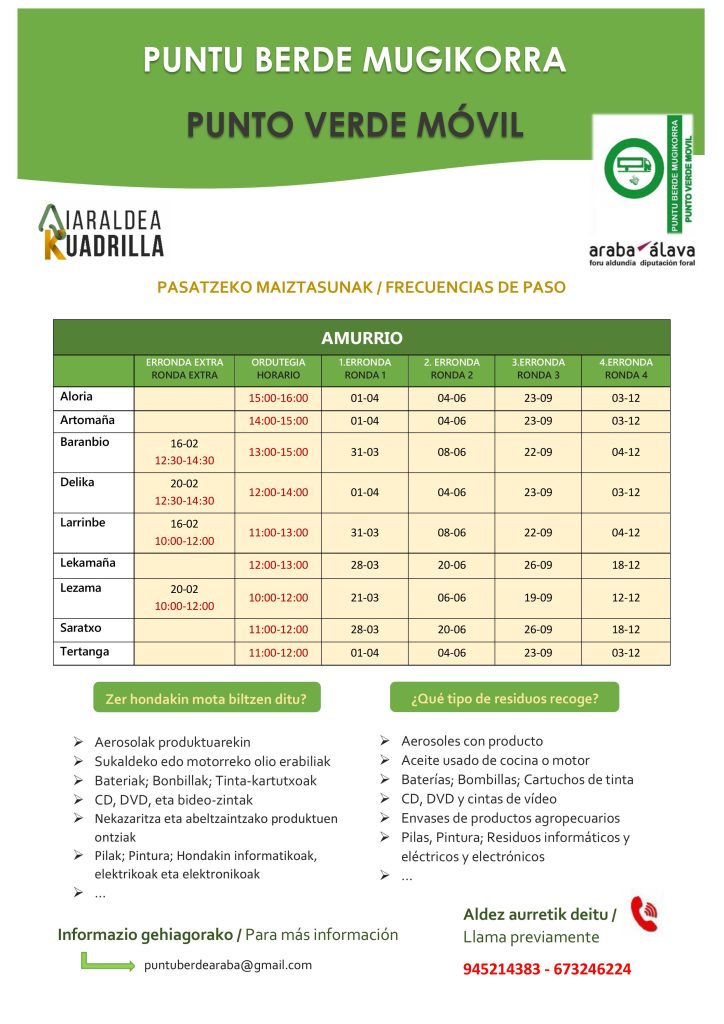 Punto-Verde-Movil-Amurrio-2026-724x1024 Servicios de recogida