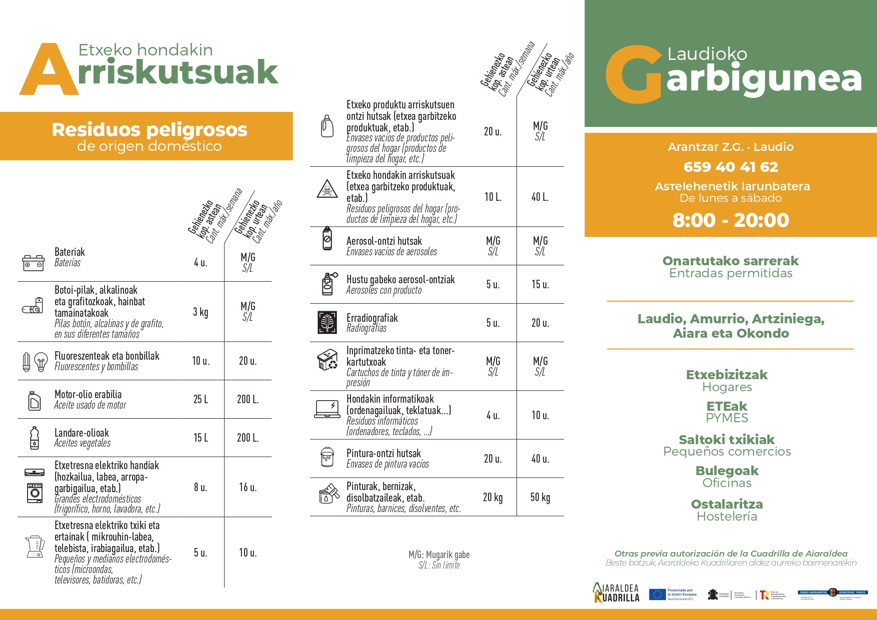 triptico_page-0001 Aiaraldeko Kuadrillak inausketako hondakinak biltzeko gune berria jarri du Artziniegan